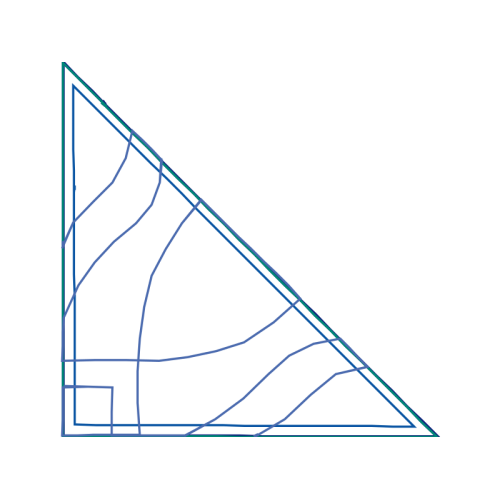 Site A Other Site A Other