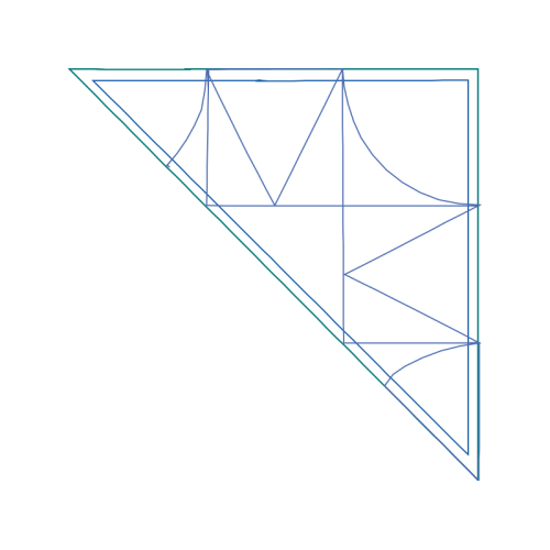 Site A Other Site A Other