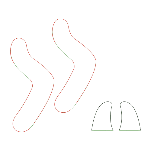 Site A Other Site A Other