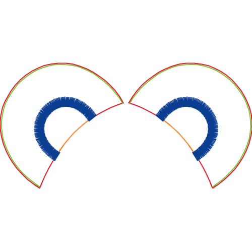 Site A Other Site A Other