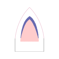 Triangle Other