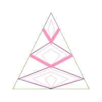 Triangle Other Triangle Other