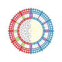 Zilla Parishad Office Palghar Other Zilla Parishad Office Palghar Other