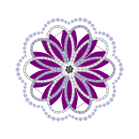 Aboriginal Australians Other