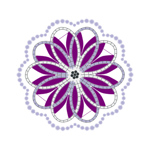 Aboriginal Australians Other Aboriginal Australians Other