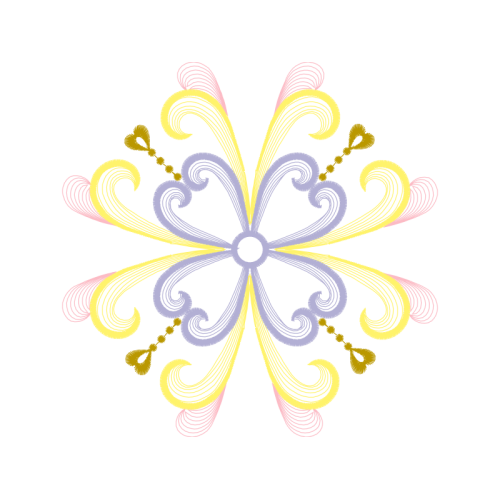 Aggravation Other Aggravation Other