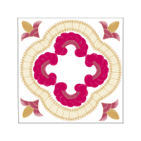 Central Depository Services Limited Other Central Depository Services Limited Other