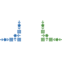 Chart Other Chart Other