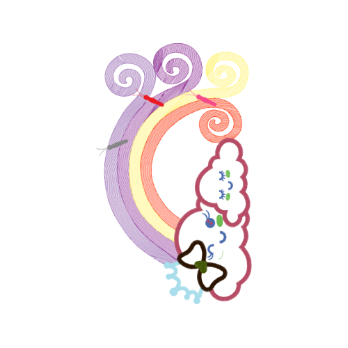 Circle Other Circle Other