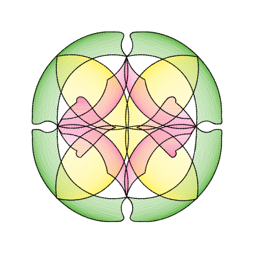 Circle Other Circle Other