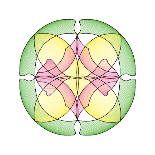 Circle Other Circle Other