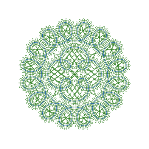 Circle Other Circle Other