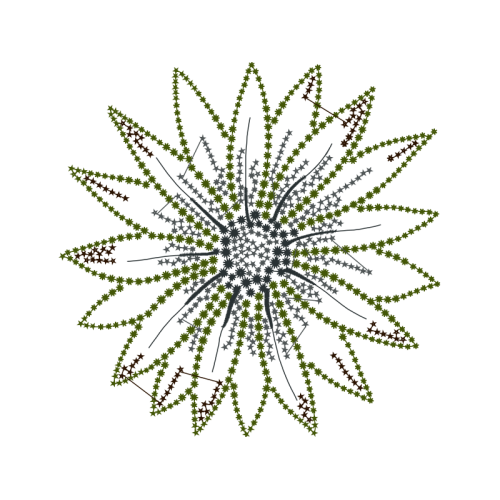 Marli Pan O Other Marli Pan O Other