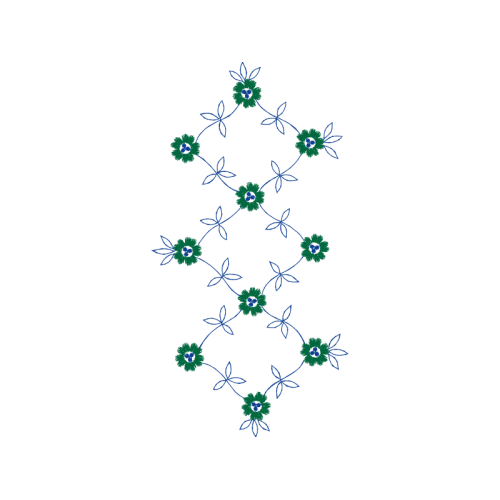 Meter Other Meter Other