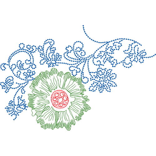 Meter Other Meter Other