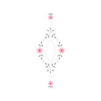 Meter Other Meter Other