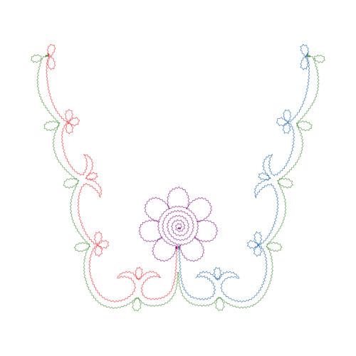 Meter Other Meter Other