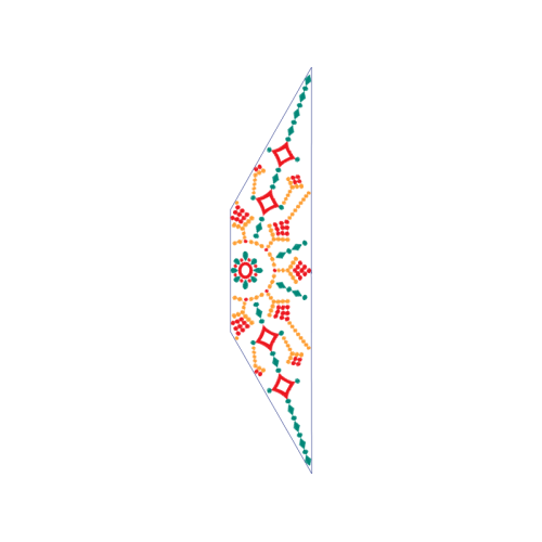 Meter Other Meter Other