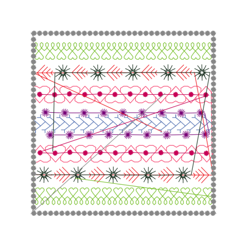 Possessive Other Possessive Other