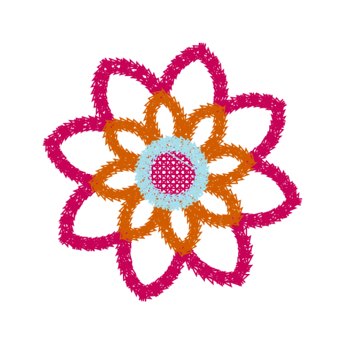 Science Other Science Other