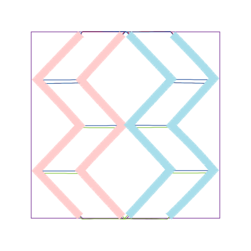 Square Other Square Other