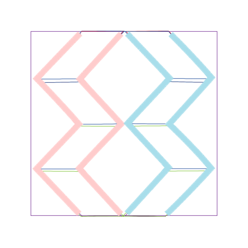 Square Other Square Other