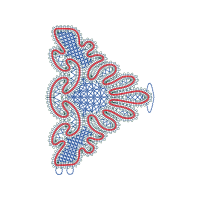 Symmetry Other Symmetry Other