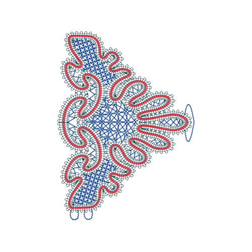 Symmetry Other Symmetry Other