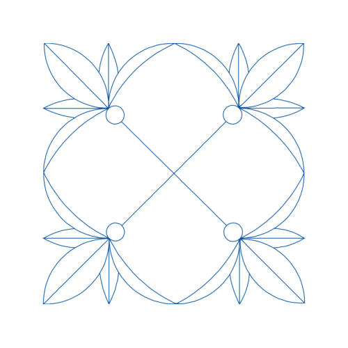 Symmetry Other Symmetry Other