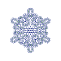 Symmetry Other Symmetry Other