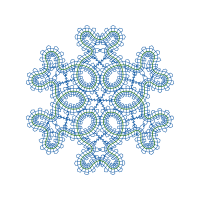 Symmetry Other Symmetry Other