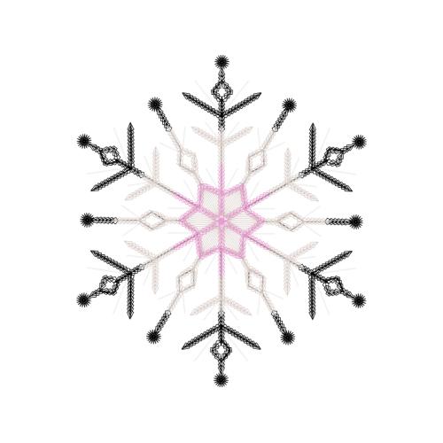 Vector Other Vector Other