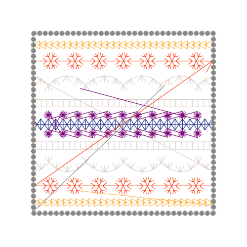 Verb Other Verb Other