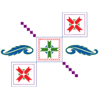 Confusion Matrix Other