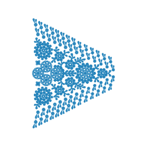 Graphene Other Graphene Other