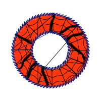 Saw Blade Other Saw Blade Other