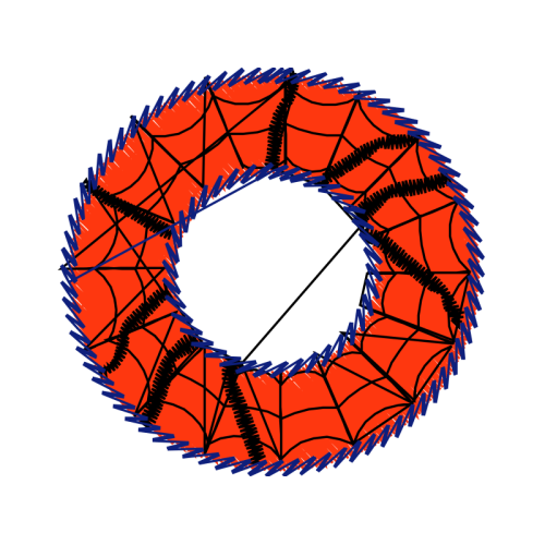 Saw Blade Other Saw Blade Other