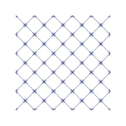 Square Other Square Other