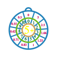 Portable Network Graphics Other