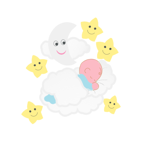 Astronomical Object Other Astronomical Object Other