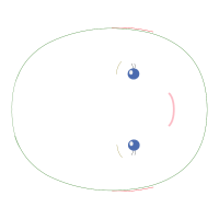 Circle Other Circle Other