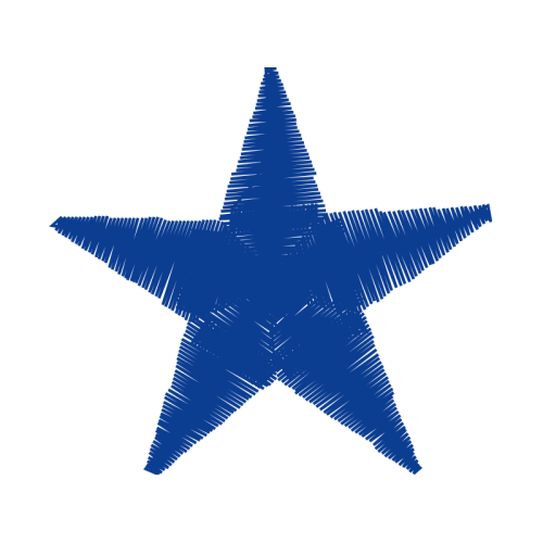 United States Other United States Other