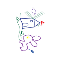 Information Technology Other