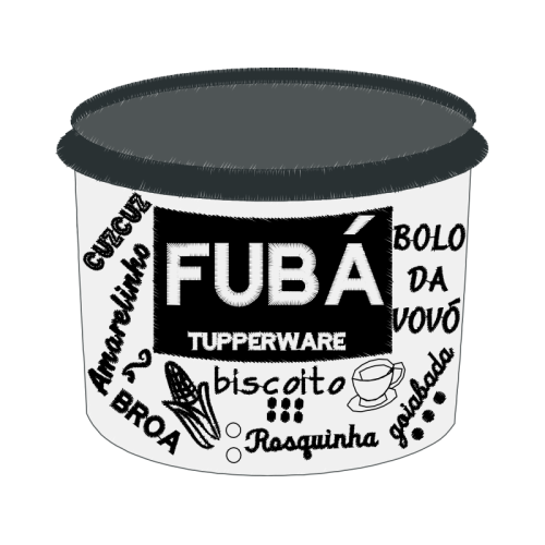 Meter Patches Meter Patches