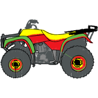Quad Bike Patches Quad Bike Patches