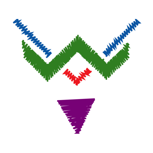 Emblem Patches Emblem Patches