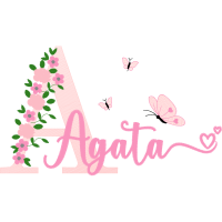 Name Patches Name Patches