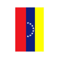 Colorfulness Patches