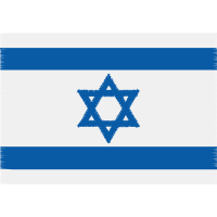 Israel Patches Israel Patches