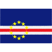 Perspective Patches Perspective Patches